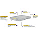 Base de colmeia Langstroth ou Datant US Lyson®. - imagen 2
