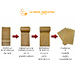 Kit de laminação de folhas. - imagen 3