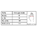 Luvas compridas em pele de vaca. - imagen 12